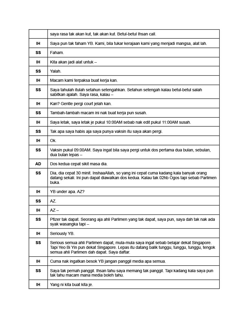 Berikut merupakan Rakaman audio perbualan di antara Ahli Parlimen Muar Syed Saddiq (“SS”), Pegawai Kanan SPRM Mohd Ihsan Bin Sapuan (“IH”) dan juga seorang pegawai SPRM bernama Adib (“AD”), pada 12 Julai, 2021.