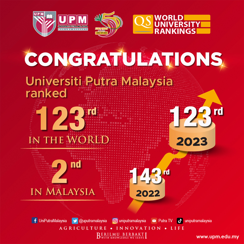 UPM