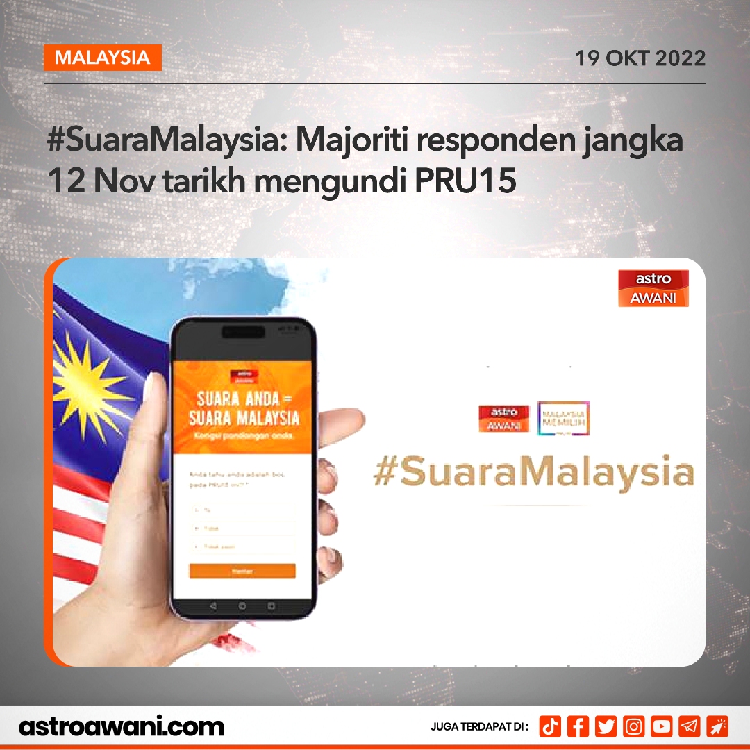 Kaji selidik itu kami bincangkan menerusi diskusi bersama wakil politik, penganalisis, dan badan-badan bukan kerajaan.