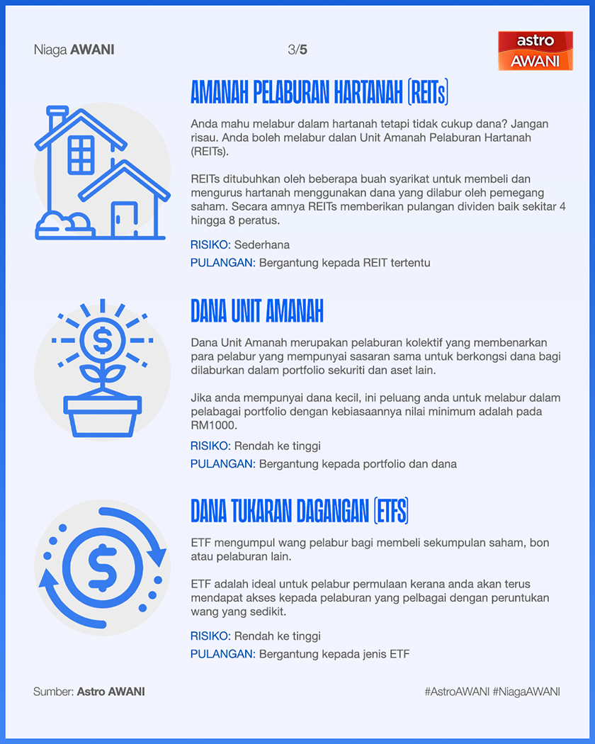 Lapan pelaburan anda boleh pertimbangkan