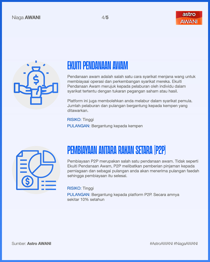 Lapan pelaburan anda boleh pertimbangkan