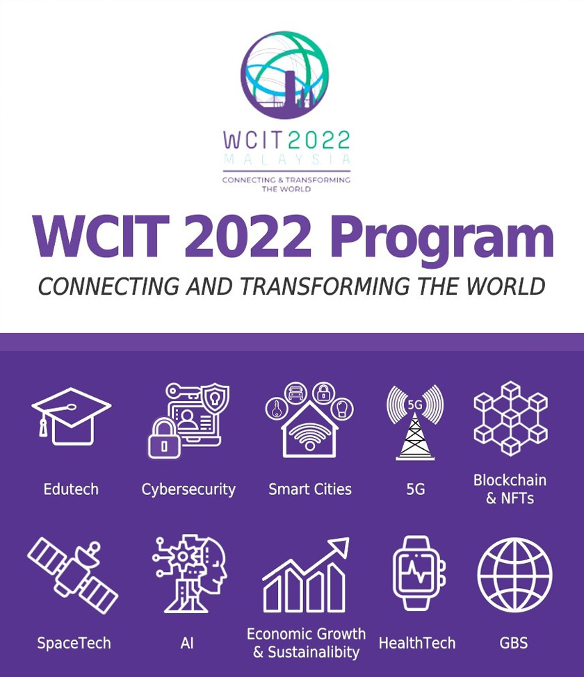 WCIT 2022
