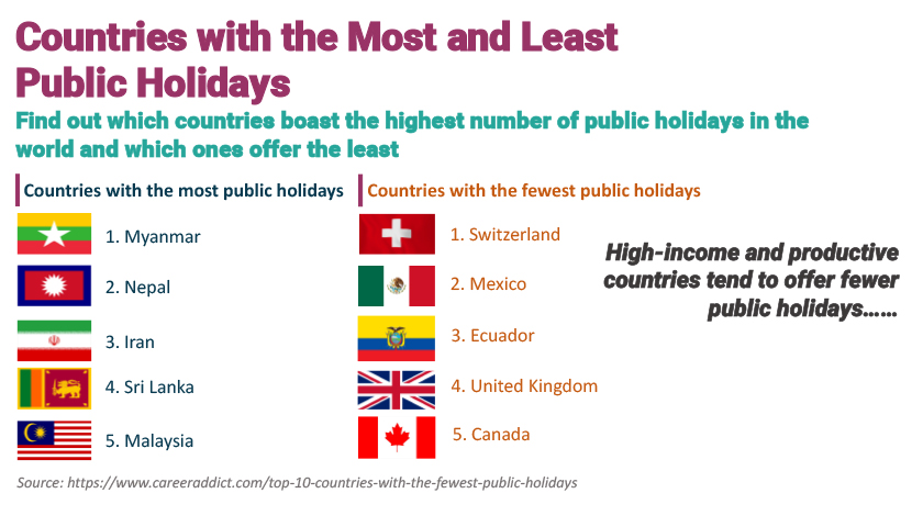 Source - Careeraddict.com