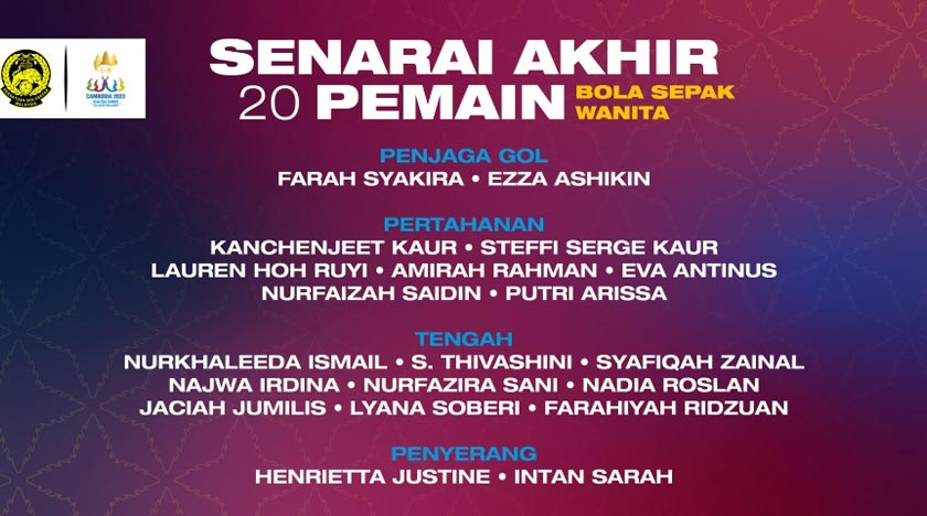 Senarai akhir 20 pemain bola sepak wanita. - Foto FAM