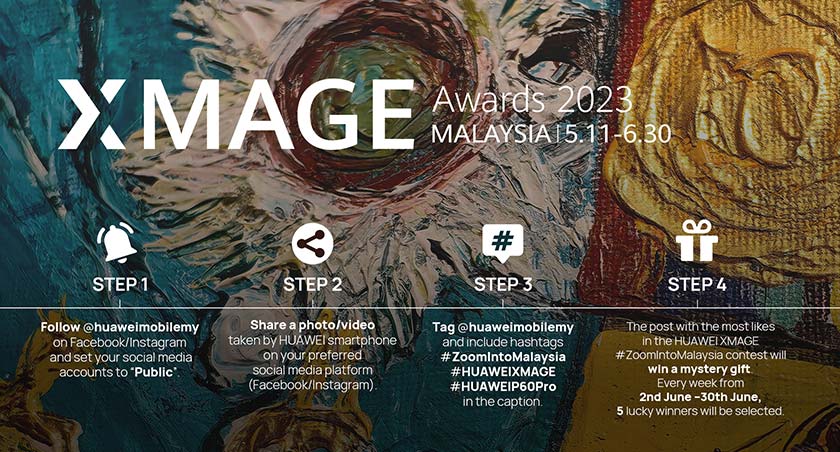 Cara-cara menghantar penyertaan anda.