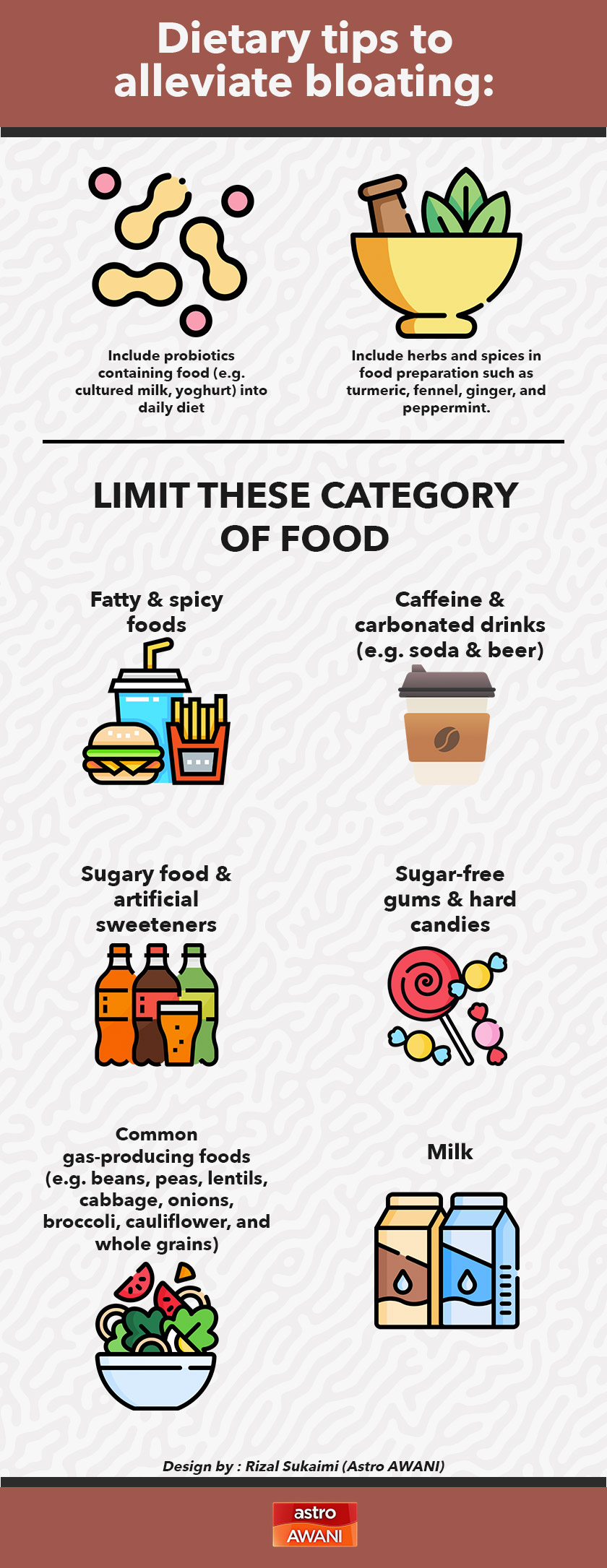 Krystal also recommends limiting certain foods and drinks that can exacerbate bloating. - Astro AWANI