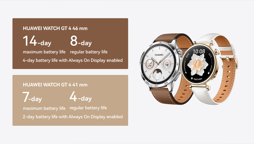 HUAWEI WATCH GT 4 punyai hayat bateri yang panjang.