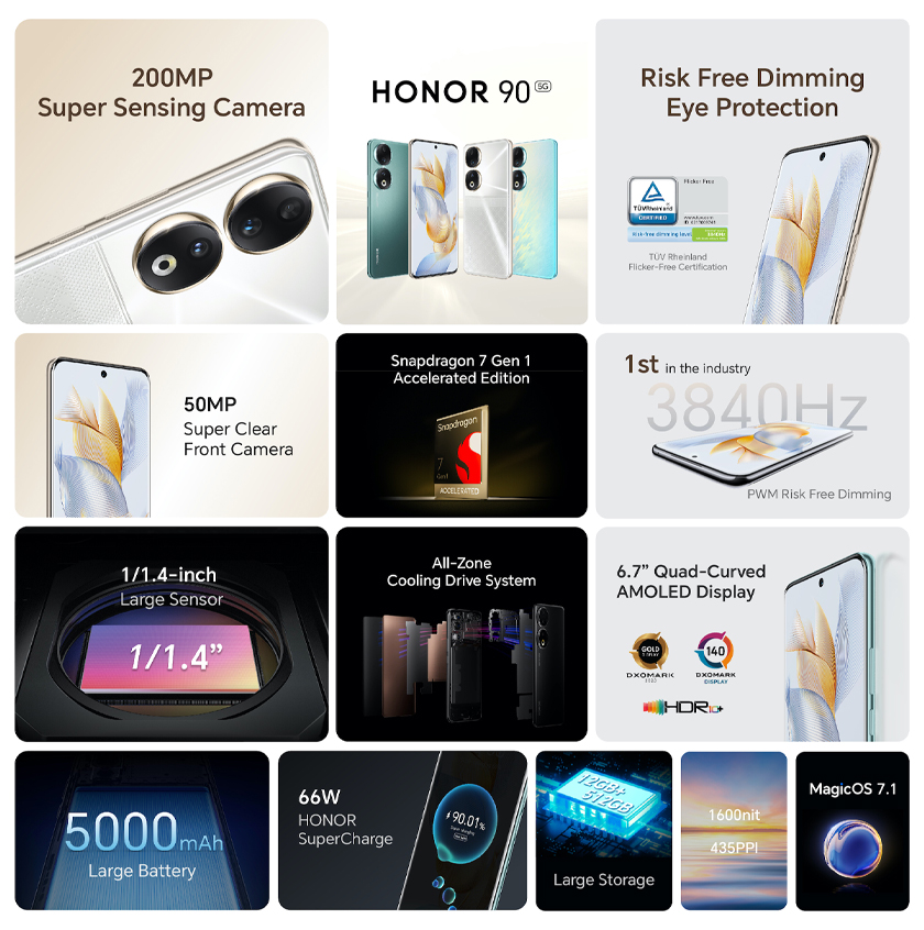 Sebab-sebab mengapa perlu anda miliki HONOR 90 5G.