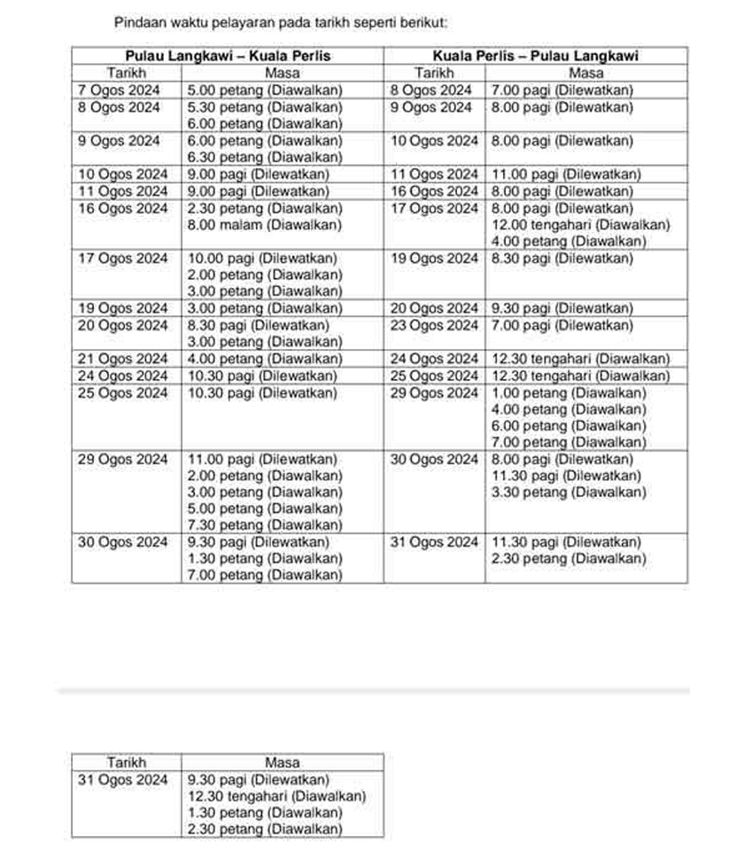 Jadual perjalanan feri yang terpaksa dipinda pada Ogos.