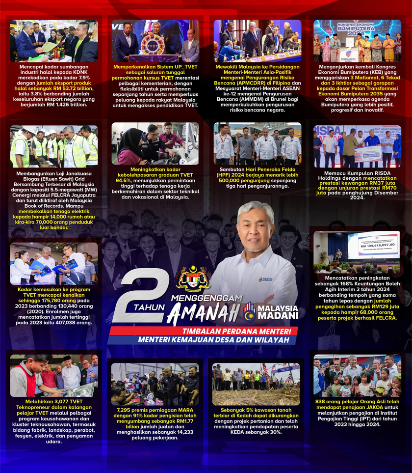 Sepanjang dua tahun menjawat jawatan Timbalan Perdana Menteri pelbagai cabaran beliau lalui dan banyak kejayaan dikecapi bersama.