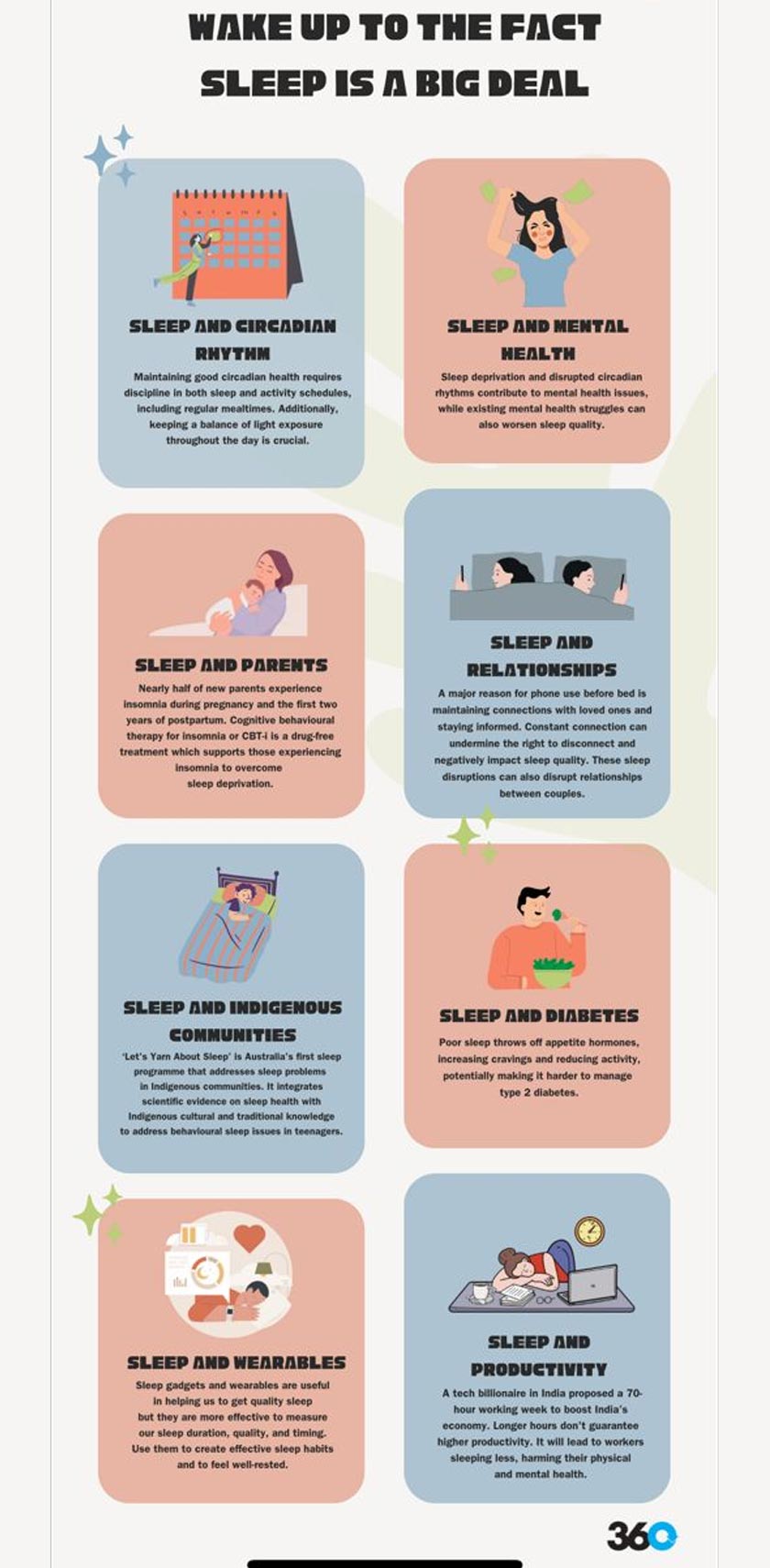 Rethinking sleep (infographics) by Shahirah Hamid