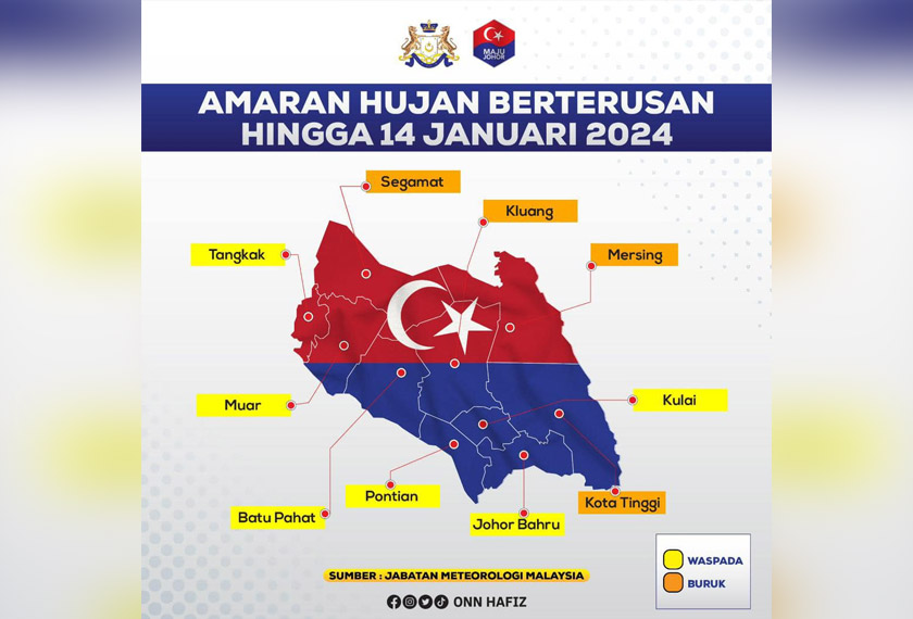 Pejabat Meteorologi Johor (MET Johor) mengeluarkan ramalan hujan lebat berterusan di beberapa daerah. - FB Onn Hafiz Ghazi