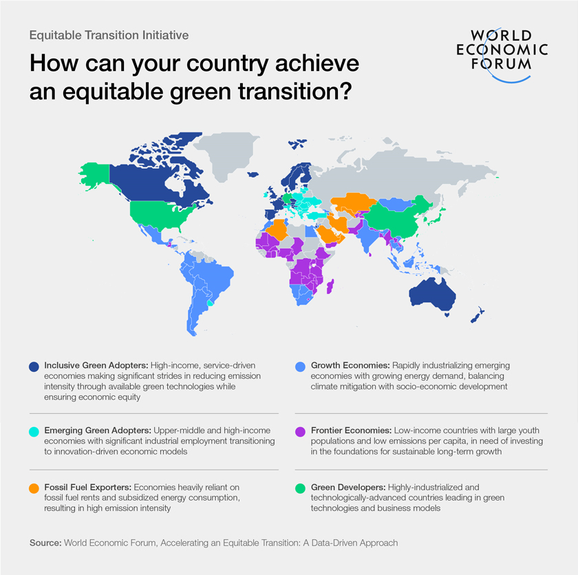 How can your country achieve an equitable green transition? - World Economic Forum