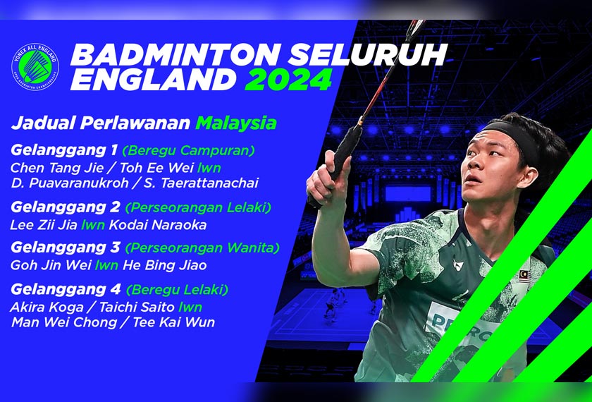 Badminton Seluruh England 2024