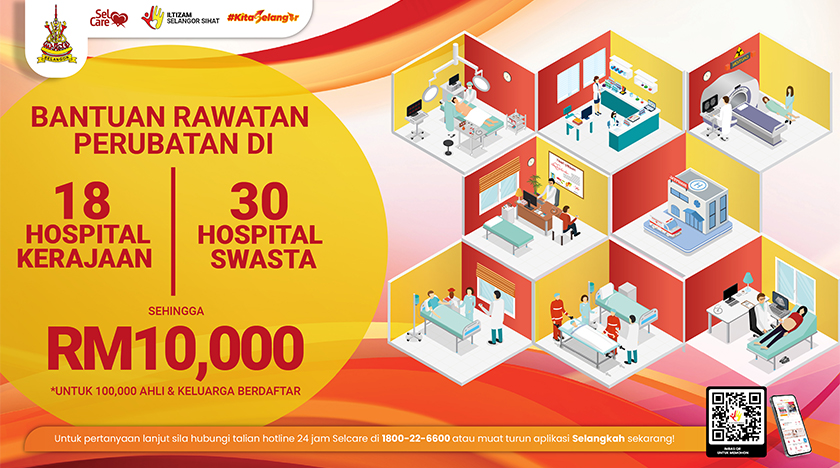 Bantuan rawatan perubatan sehingga RM10,000 untuk ahli dan keluarga berdaftar.
