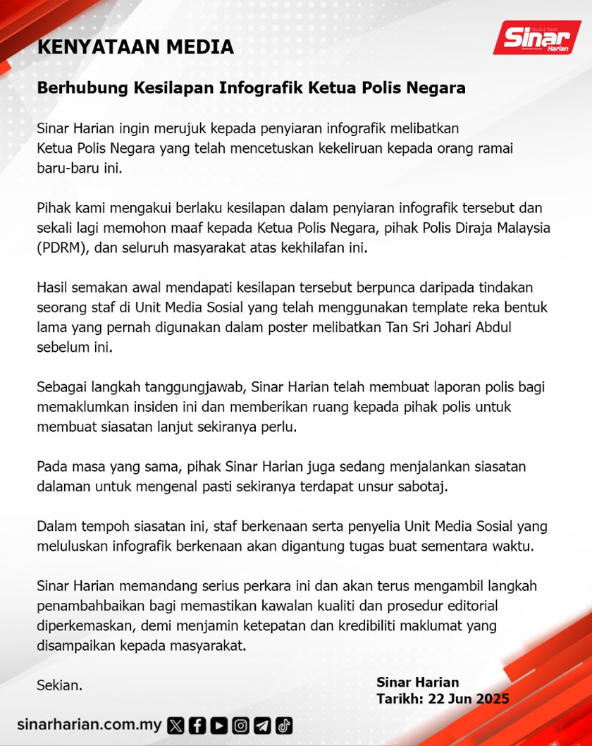 Sinar Harian memandang serius perkara berkenaan dan akan terus mengambil langkah penambahbaikan bagi memastikan kawalan kualiti dan prosedur editorial diperkemaskan.