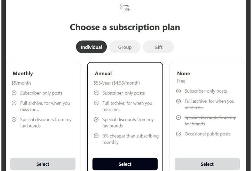 blog ini hanya boleh diakses oleh pelanggan berbayar, dengan bayaran langganan sebanyak AS$5 sebulan (RM20.99) atau AS$55 setahun (RM230.92).