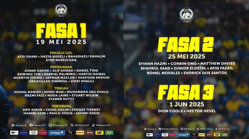 Empat pemain negara yang berpangkalan di luar negara turut dipanggil Cklamovski dalam kem kali ini. 