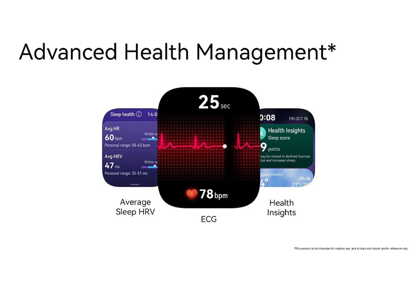 Ciri khas pemantauan variabiliti kadar jantung (HRV) dapat membantu pengguna memantau keadaan emosi.