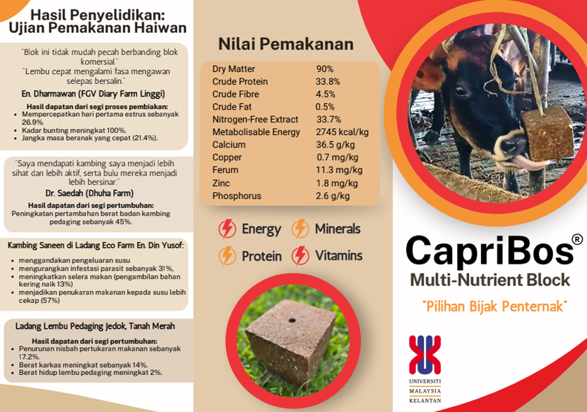 Inovasi CapriBos ini tidak hanya kekal di makmal. Produk tersebut telah mendapat pelbagai pengiktirafan