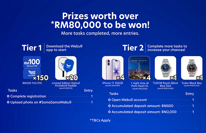 Kenneth menambah bahawa negara ini merupakan pasaran strategik dengan asas pelabur runcit yang kukuh serta kesediaan tinggi untuk menerima teknologi baharu.