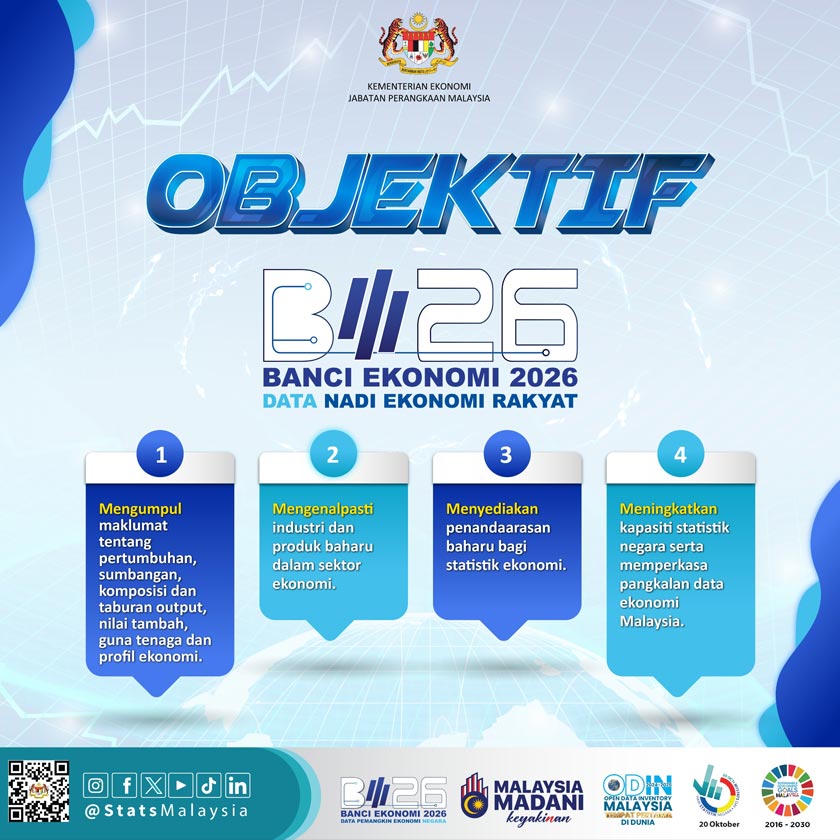 Bertemakan Data Nadi Ekonomi Rakyat, BE2026 akan dilaksanakan di seluruh negara