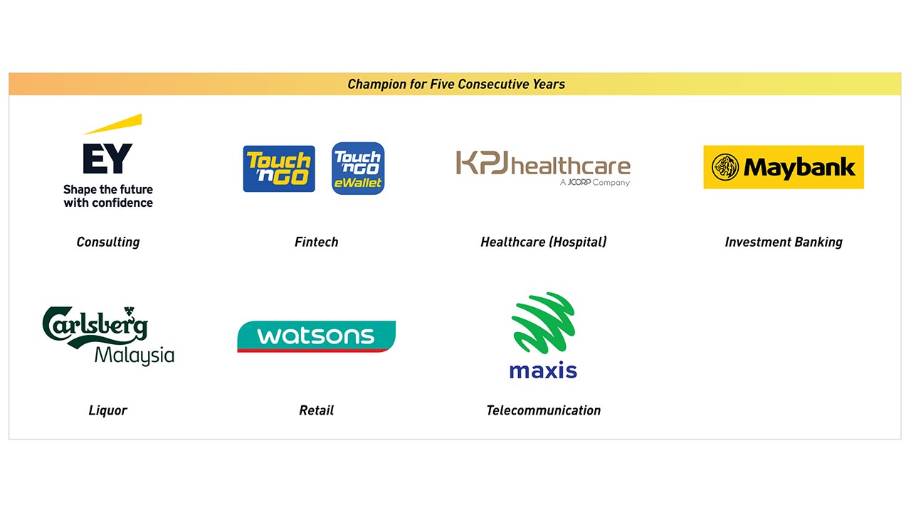 Talentbank, GCA 2026 -- credit: Talentbank