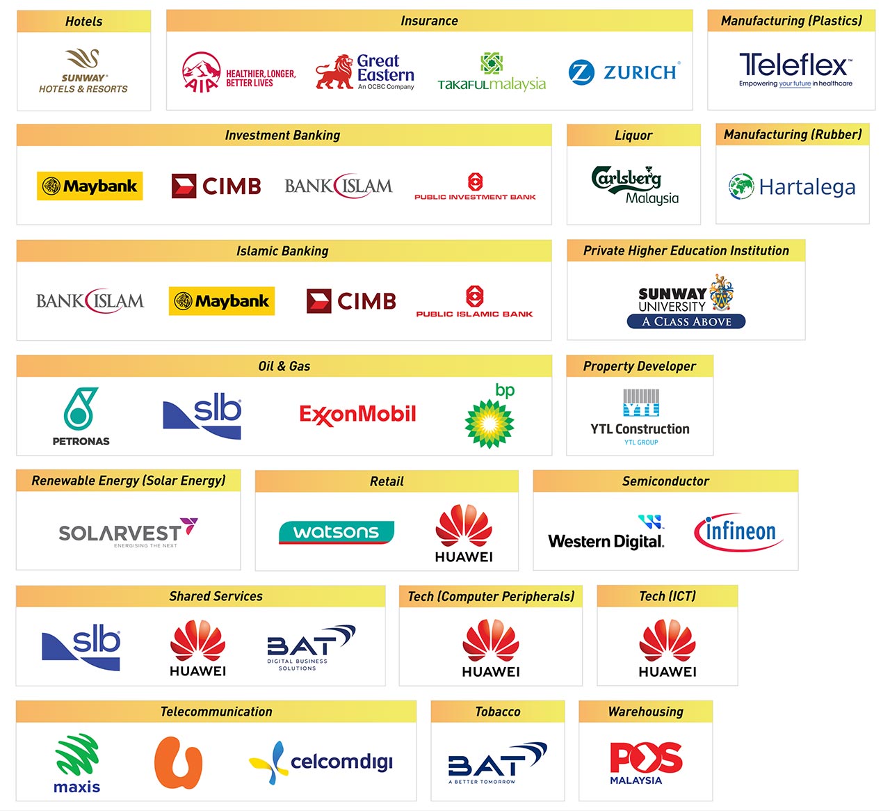 Talentbank, GCA 2026 -- credit: Talentbank