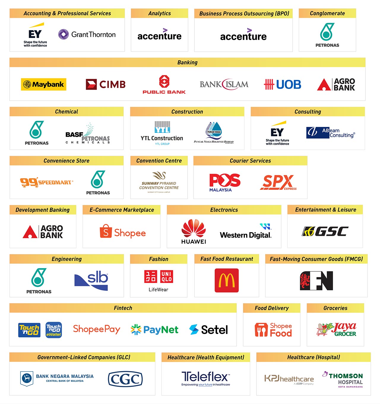 Talentbank, GCA 2026 -- credit: Talentbank