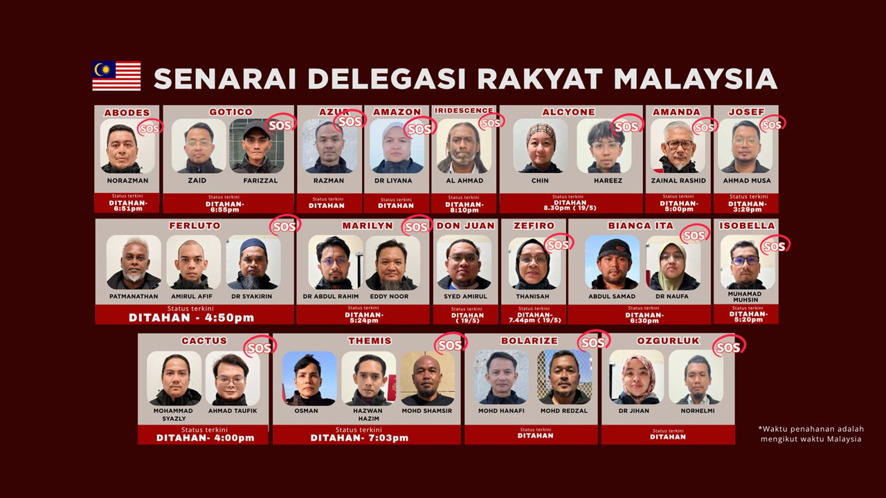 GSF 2.0: 29 delegasi Malaysia dibebaskan, dijangka tiba di KLIA Ahad ...
