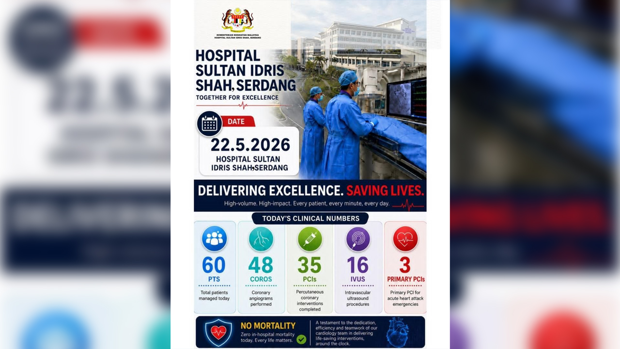 PM Anwar ucap tahniah pencapaian membanggakan pasukan Pusat Jantung HSIS
