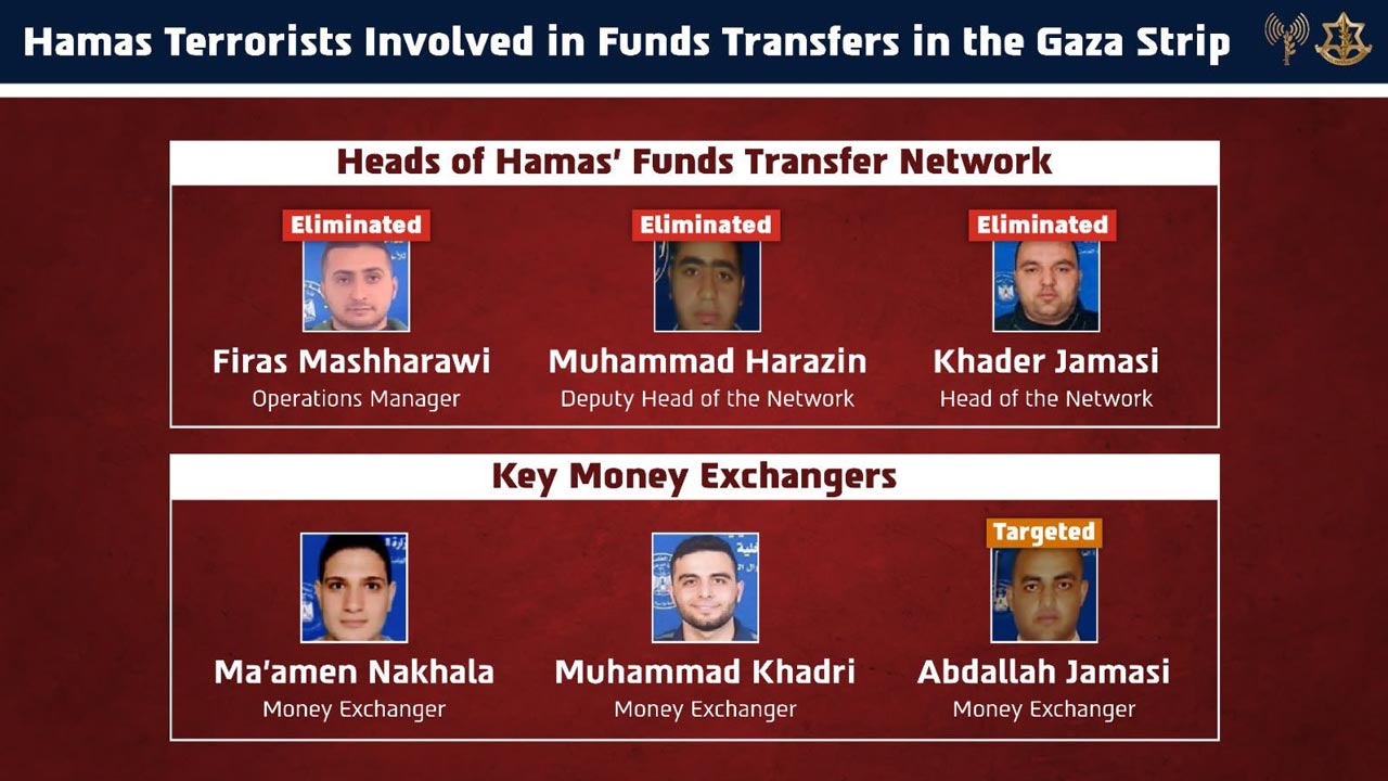 Israel dakwa bunuh ketua rangkaian kewangan Hamas dalam sera