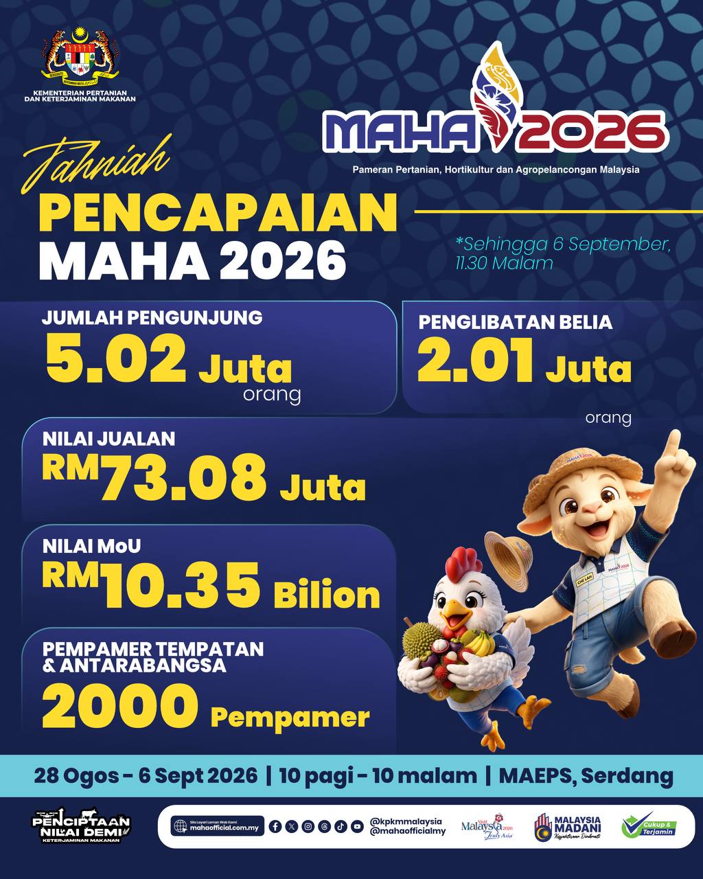 MAHA PENUTUP INSERT